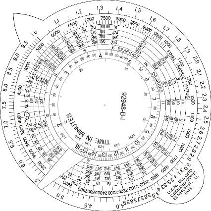 The later United States Navy version was more practical and often hung around the neck on a lanyard