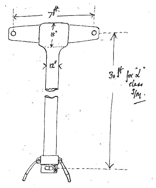 D'Oyly-Hughes sketch of his Range Finding Fixed Base Periscope