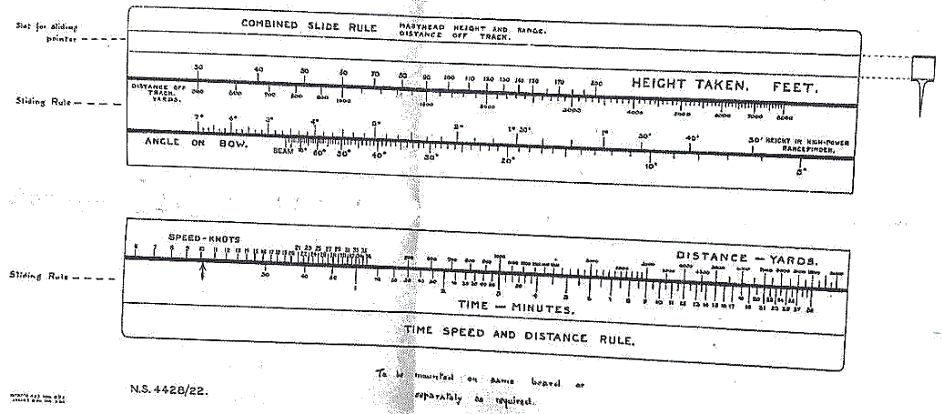 Combined Slide Rule
