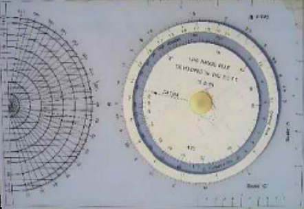 A 1959 Range Sliderule